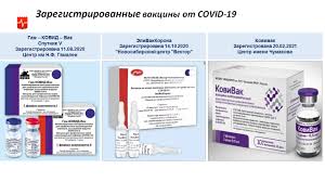 Роспотребнадзор напоминает, что есть случаи, когда вакцинация от некоторых инфекций становится делом сугубо индивидуальным. Pamyatka Po Vakcinacii Ot Koronavirusa