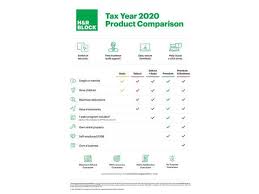H&r block does not automatically register hours with uop. H R Block Tax Software Deluxe State 2020 Windows Download Newegg Com