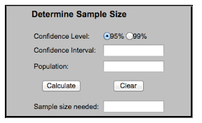 Sample Size Calculator Confidence Level Confidence Interval Sample Size Population Size Relevant Population Crea Confidence Interval Ab Testing Hubspot