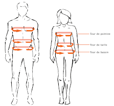 Maybe you would like to learn more about one of these? Guide Des Tailles