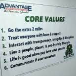 The whole team is skilled in preventing, identifying, and treating household pests using the lowest levels of toxins. Fotos Zu Natran Green Pest Control Indeed Com