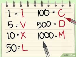 Roman numbers are still used in some minor applications. How To Use Roman Numerals 8 Steps With Pictures Wikihow