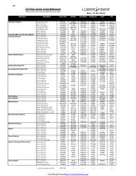 oil filter quick cross reference ppt download