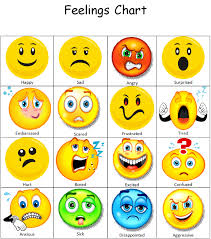 Emotion Chart For Children Bedowntowndaytona Com