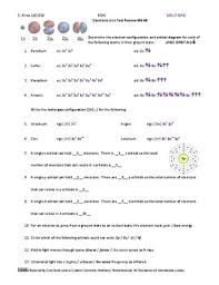 30.08.2019 · electron configuration of elements element configuration answer key element c n o f ar al p. Electron Configurations And Electromagnetic Spectrum Review Distance Learning