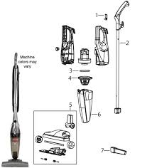 Bissell 3 In 1 Turbo Vac Bissell 38b1 3 In 1 Stick Vac Vacuum Cleaner Parts