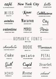 The fonts in use section features posts about fonts used in logos, films, tv shows, video games, books and more; 15 Typography To Love And Cherish Ideas In 2021 Typography Typography Fonts Typography Design