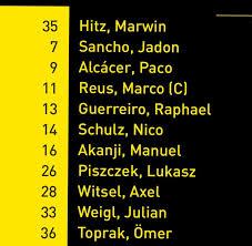 Black veil brides are following up their recent single scarlet cross with a brand new livestreaming event titled alive and burning 2.the event will take place on december 11 and will feature the. Bvb 2 0 Bayern In Supercup 2019 Bild S Brutal Player Rating For Thiago Alcantara