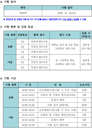 졸업을 코 앞에 두고 바쁘게 준비하는 선배들을 보니 저는 미리 해둘 수 있는 부분에 대해서는 먼저 관리를 해두자 라는 생각을 가지게 되었습니다. ê³µê¸°ì¶œ ì±„ìš©ê³µê³  ì œ50íšŒ í•œêµ­ì‚¬ëŠ¥ë ¥ê²€ì •ì‹œí—˜ì¼ì • ì•ˆë‚´