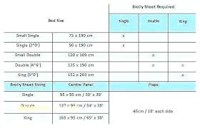 Bed Size Us Ntuniversity Info