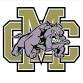 Loris Boys Varsity Basketball @ Marlboro County event in Bennettsville, SC