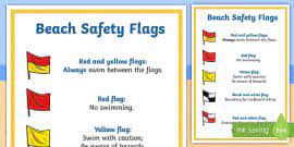 Maybe you would like to learn more about one of these? Sun Sea And Beach Safety Flags Large Information Poster