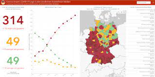 Hier finden sie die vom landkreis cuxhaven veröffentlichten aktuellen pressemitteilungen, allgemeinverfügungen und allgemeinen. Geobranchen De Das Portal Rund Um Gis Gisnews Geonews Geoinformatik Geographie Geodaten Geobusiness Geowissenschaft Cad Interaktive Corona Ampel Der Vfdb Zeigt Aktuelle Lage In Deutschland