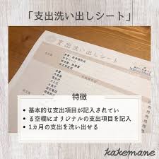 支出洗い出しシート 家計管理の第一歩 家計管理 家計 家計簿 書き方