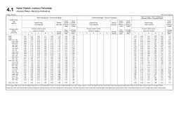 Perbankan syariah atau perbankan islam adalah suatu sistem perbankan yang pelaksanaannya berdasarkan hukum islam (syariah). Https Www Bnm Gov My Documents 20124 392358 4 1 Pdf
