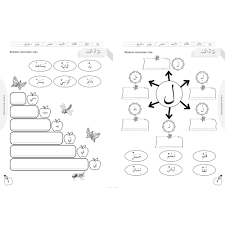 Sebahagian daripada lembaran kerja bagi tajuk darab, bahagi dan pecahan tahun 2. Praktis Topikal Bahasa Arab Tahun 2 Tbbs1133 Shopee Malaysia