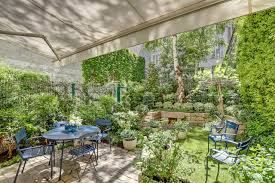 En continuant à utiliser ce site, vous acceptez leur utilisation. L Avenir Du Jardin Apres Le Confinement