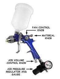 How To Set Up Hvlp Spray Guns