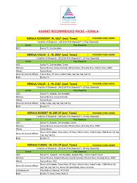 Vehicle owners need to pay tax in kerala only from the date on which noc is issued from other to avoid stamp duty tax evasion, amendments will be made to the kerala stamp act to value such. All Packages