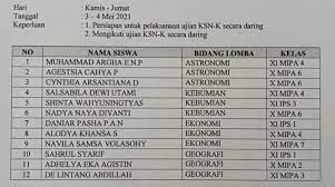 Sasaran ksn smp tahun 2021 adalah p eserta didik yang terdaftar sebagai siswa smp dan/atau yang sederajat kelas 7 dan 8 pada tahun ajaran 2020/2021 atau kelas 8 dan 9 pada tahun ajaran 2021/2022 serta berusia maksimal 16 tahun saat mengikuti ksn babak penyisihantahap 1, babak penyisihan tahap 2, dan pelaksanaan tingkat nasional tahun 2021. Seleksi Kompetisi Sains Nasional Tingkat Kabupaten 2 4 Juni 2021 Sma Negeri 2 Ngawi