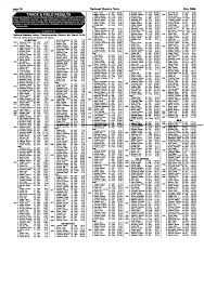 eea1dbcb96487ff130768c15137d5bcbe15b87be876fc8d544240b69b36564f3