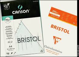 رسم المانجا الجزء الأول أدوات رسم المانجا الفن والرسم amino