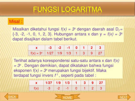 PPT - FUNGSI, PERSAMAAN DAN PERTIDAKSAMAAN LOGARITMA PowerPoint  Presentation - ID:4209201