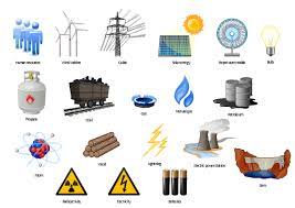 Maybe you would like to learn more about one of these? Design Elements Resources And Energy