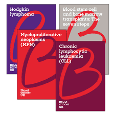 We restricted our lives to the point they were unrecognisable as we united in our fight against a global pandemic. Acute Lymphoblastic Leukaemia All What Is It Symptoms And Treatment Blood Cancer Uk