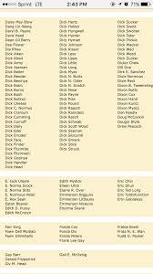 Dirty Sounding Names Album On Imgur