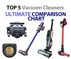 Best Vacuum Cleaner The Ultimate Guide Clean Smartly