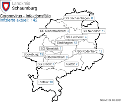 Eine karte mit den absoluten fallzahlen finden sie hier. Sammelartikel Aktuelle Entwicklung Der Corona Falle Im Landkreis Schaumburg Shg Aktuell De