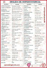 Pin By Belen Chak On Learn English Learning Spanish Spanish Language Learning English Phrases