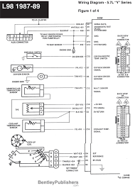 Or you are a pupil, or perhaps even you that just want to know concerning 1980 corvette alternator wiring diagram. 1987 Corvette Wiring Diagram Wiring Diagram Tools Draw Contrast Draw Contrast Ctpellicoleantisolari It