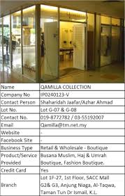 0%0% found this document useful, mark this document as useful. Directory Anggerik Mall