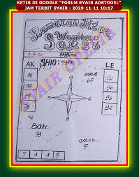 1 New Message Kode Syair Sydney 11 November 2020 Forum Syair Togel Hongkong Singapura Sydney