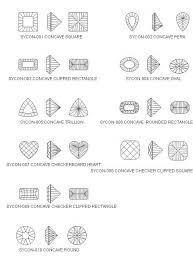 Concave Facet Diagrams