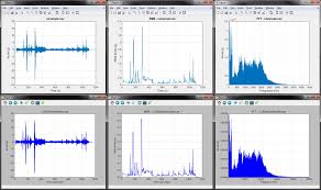 Matlab Vs Python Speed Test For Vibration Analysis Free