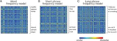 Listen online to my fm from kuala lumpur in good quality! Https Www Mitpressjournals Org Doi Pdf 10 1162 Jocn A 01137