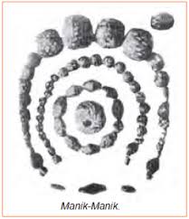 Layanan untuk pendeteksian logam dalam industri makanan dan farmasi. Zaman Logam Alat Peninggalan Kebudayaan Logam Zaman Perunggu Dan Besi Corak Kehidupan Masyarakat Teknologi Pada Zaman Logam