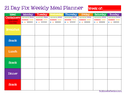 How To Create A 21 Day Fix Meal Plan Sublime Reflection