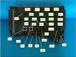 Gl320 fuse box diagram wiring diagrams. Ml320 1998 Instrumets Lights On Wo Key Wont Start Page 2 Mercedes Benz Forum