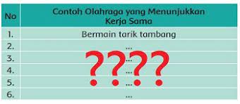 Check spelling or type a new query. Kunci Jawaban Pjok Kelas 8 Halaman 169 2021