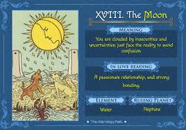 The Moon Tarot Meaning In Upright Reversed Love Other Readings The Astrology Web In 2021 The Moon Tarot The Moon Tarot Card The Sun Tarot Card