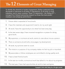 Gallup Topic Employee Engagement Employee Engagement Survey Employee Satisfaction Survey