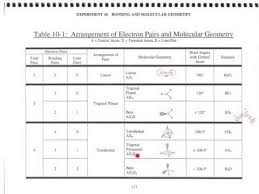 Chem 1303 Chapter 10 Vsepr And Hybridization State Smu