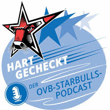 Listen to Hart gecheckt