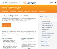 Create a solid financial foundation while earning money back and free access to monthly fico scores. Suntrust Mortgage Review 2021 Smartasset Com