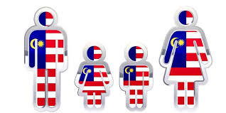 Population & demographic statistics division, department of statistics malaysia, level 4, block c6, complex c, federal government administrative centre 62514 putrajaya, malaysia. Malaysia S Estimated Population In 2019 32 6 Million Sj Echo