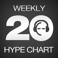 Traxsource Hype Chart Week Of January 21st On Traxsource